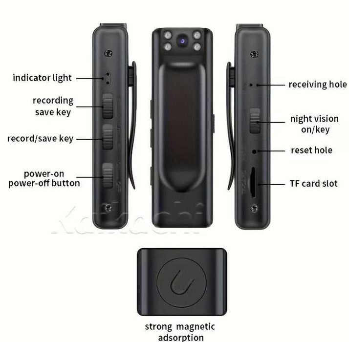 Спортна Екшън Камера + 64GB SD CARD