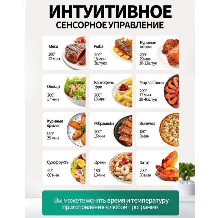 Продам аэрогриль