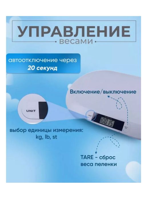 Срочно продается