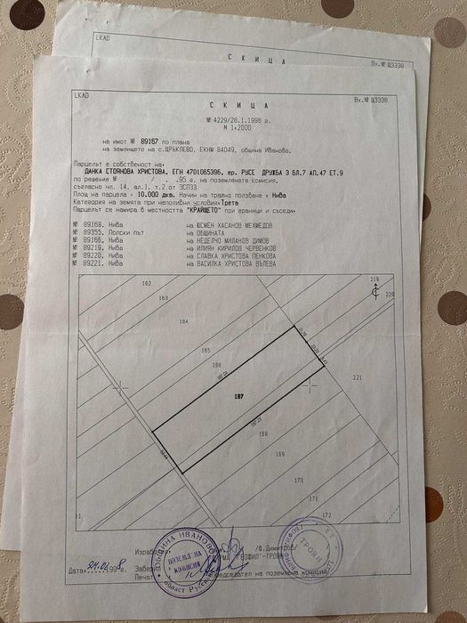 Продавам земеделска земя