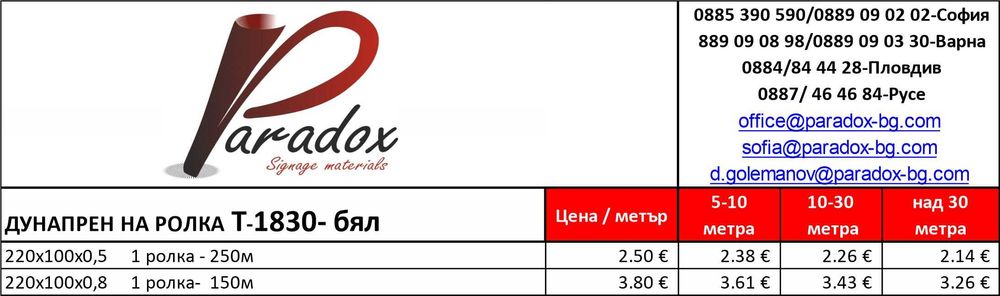 Дунапрен на ролка - плътност 18