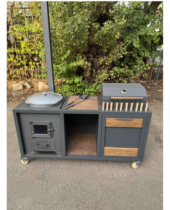 Мангальные комплексы