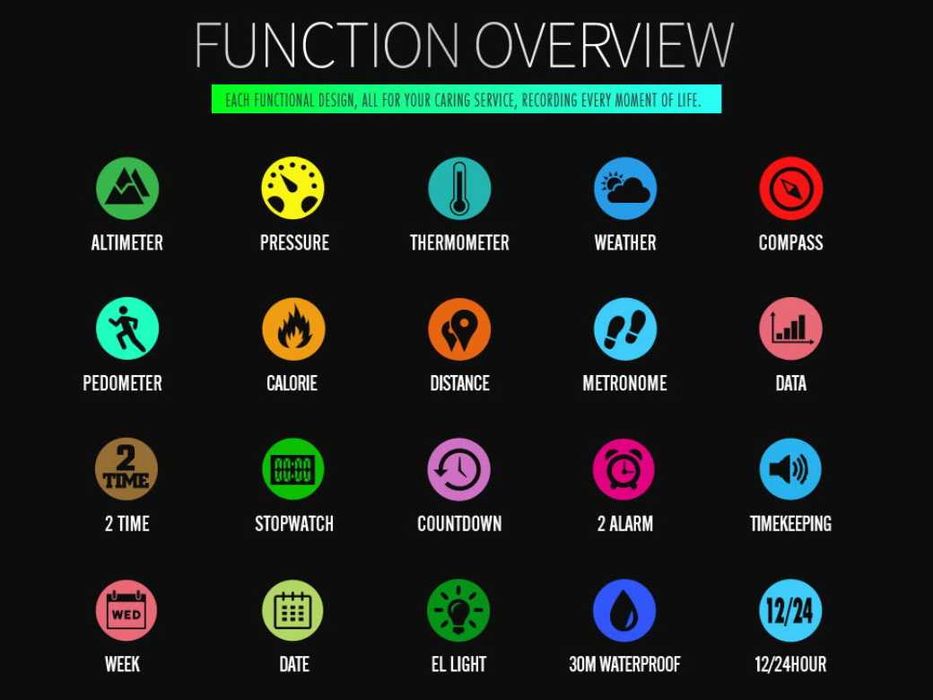 Мужские многофункциональные часы SKMEI модель 1418  (черные)