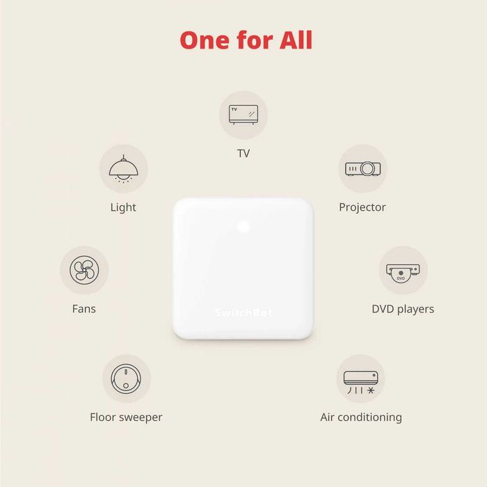 SwitchBot Hub Mini – Хъб за Управление на Смарт и Инфрачервени Уреди