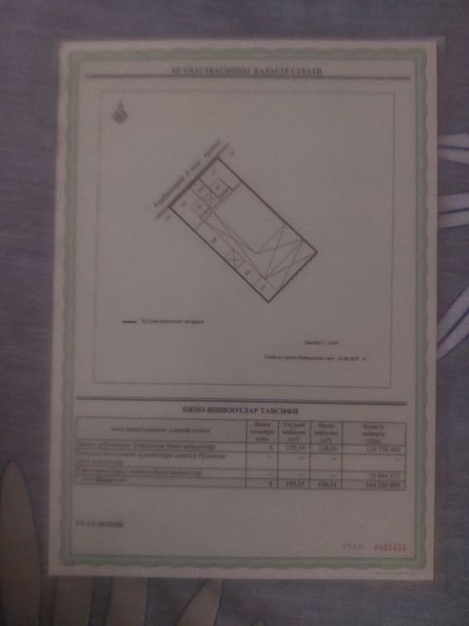 Срочна ховли сотилади  Олимполвон махалла