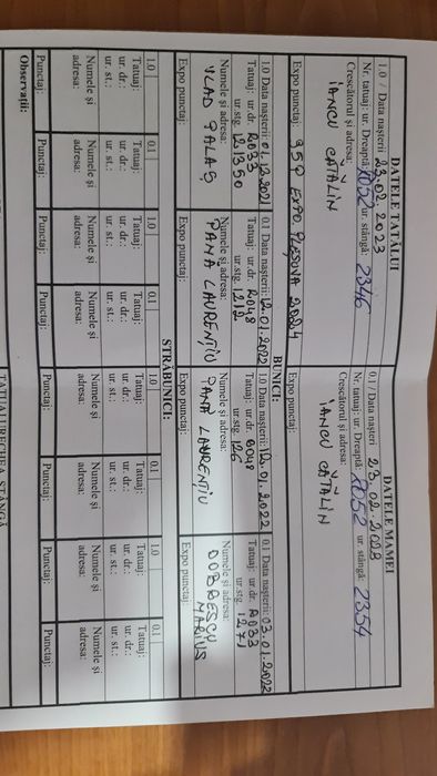 Iepuri Uriasi German