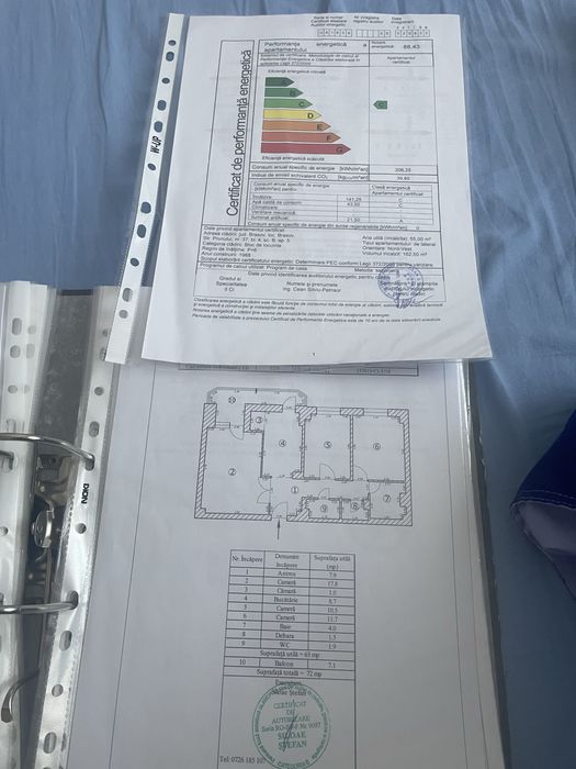 Apartament de vanzare