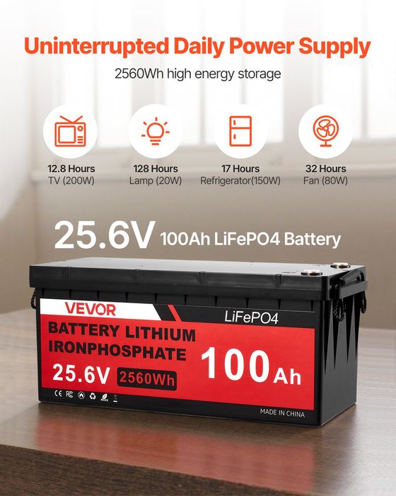 Kit Solar Eolian 24V 1000W Panouri Monocristaline Turbina Inversor