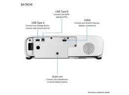 Проектор Epson TW840