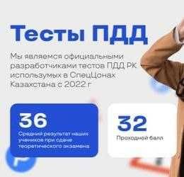 ПДД тесты автоцона / обучение на водительские права