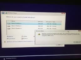 Instalez Windows