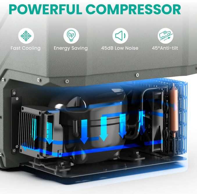 Хладилна кутия с компресор 12V/24V 100/220V 50 литра