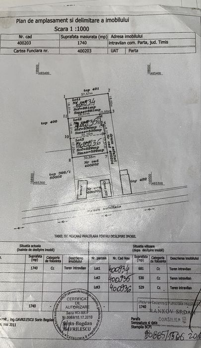 Teren de vânzare Parța 40€mp