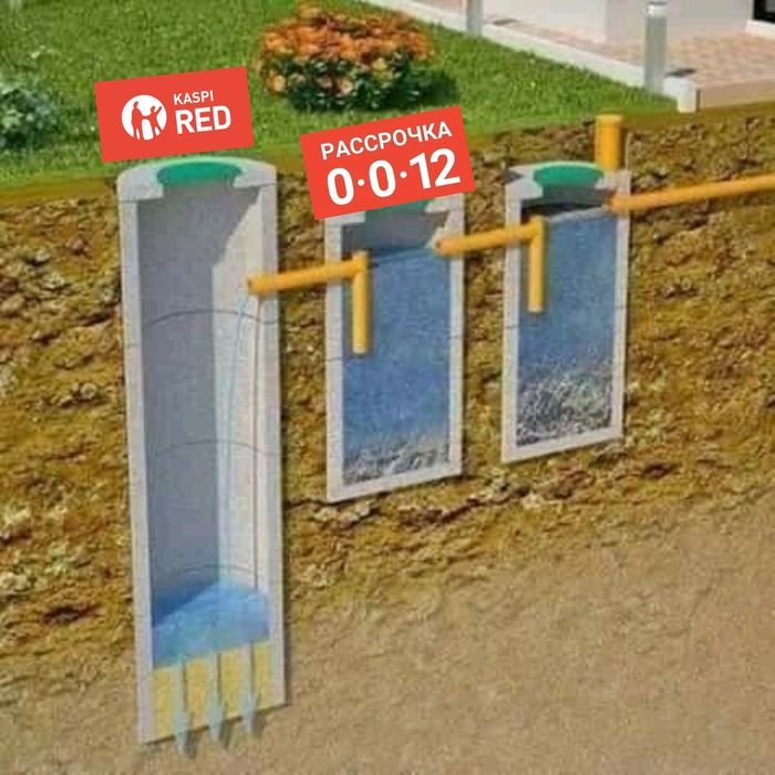 Чистка канализации отогрев водопровода канализации септик под ключ