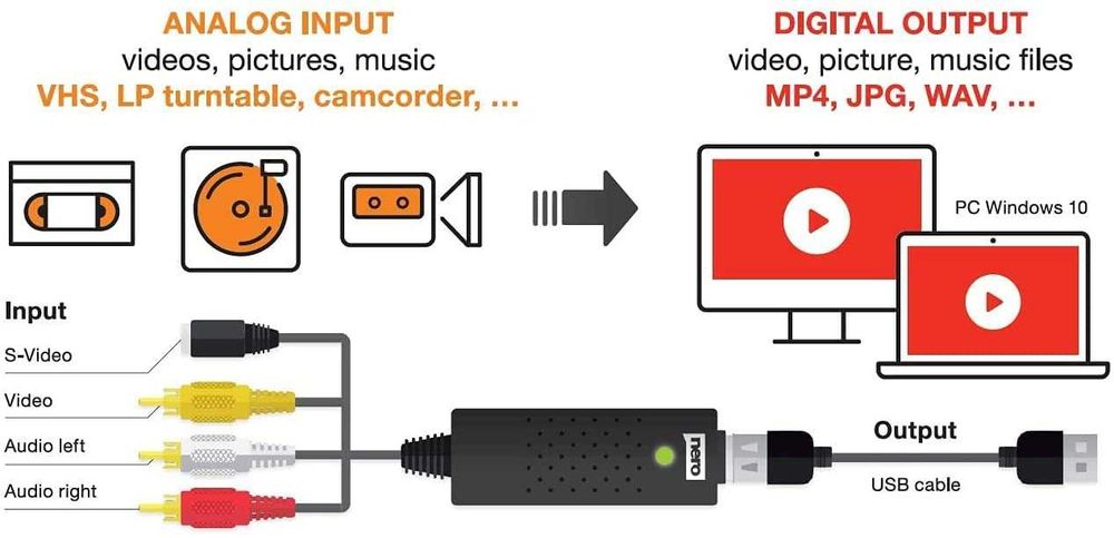 USB устройство за видеозаснемане Nero | VHS към USB конвертор за VHS, VCR, Hi8, Super 8