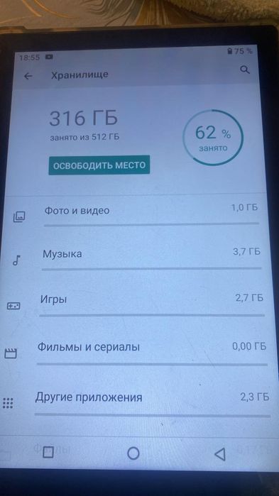 Планшет Сатылады