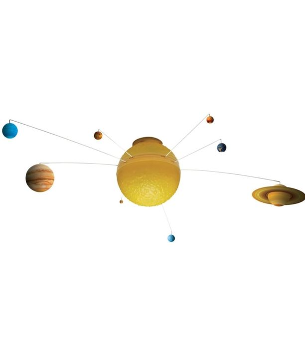 Jucărie interactiva - Sistemul solar