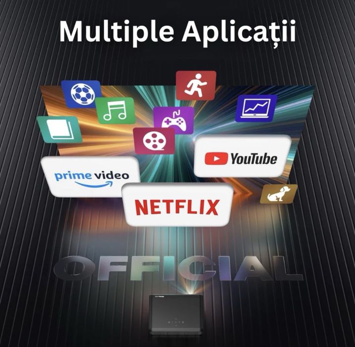 Videoproiector si Ecran de Proiectie