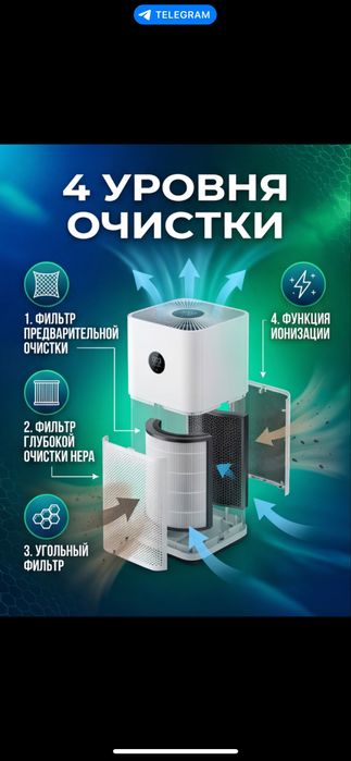 Воздухочиститель в отличном состоянии
