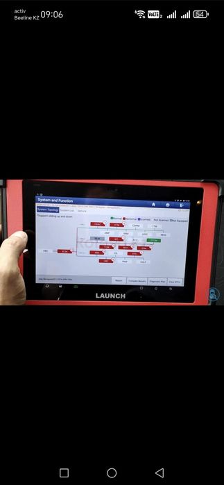 Автоэлектрик диагностика.