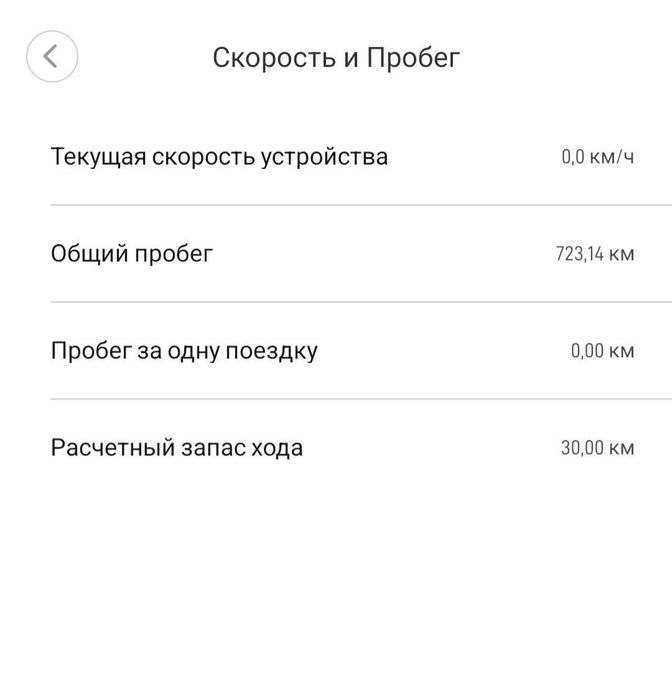 Электросамокат xiaomi mi 365