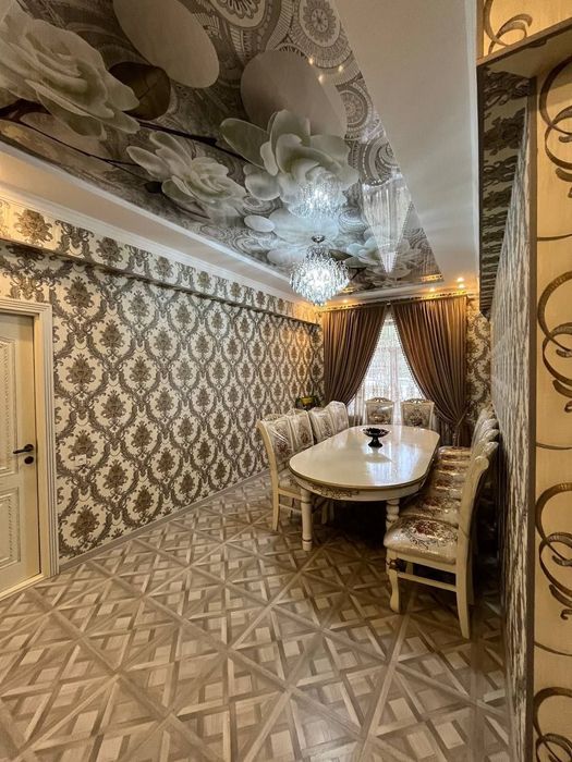 Суточныя Аренда Квартиры