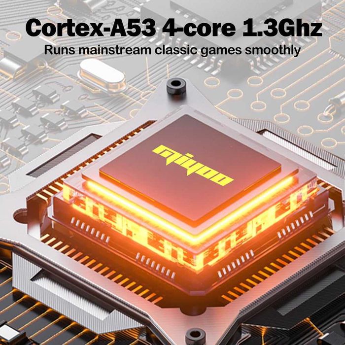 Нова тествана Miyoo A30