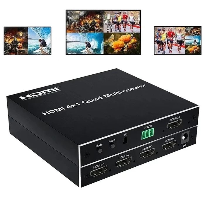 Контроллер видеостены 2x2, мультивьюер HDMI 4x1, wall controller 2x2