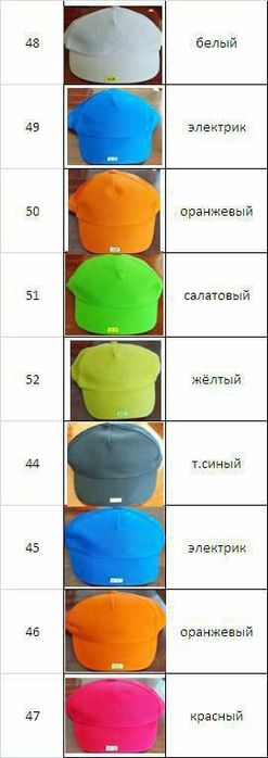 Кепки оптом по 25 000 сум