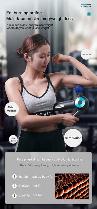 Портативный массажёр Massage Gun с 12 насадками