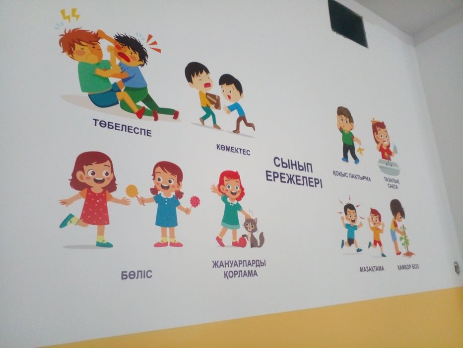 Рисунки на стенах.