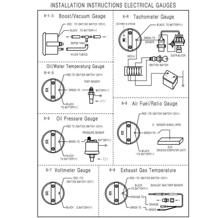 Измервателен уред за температурата на водата – WATER TEMP.