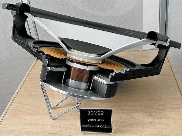 Ремонт динамиков