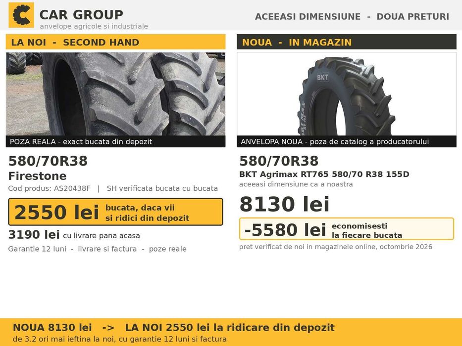 Anvelope Cauciucuri 580/70R38 20.8R38 580/70 R38 580/70-38 580 70 R38 5807038 Firestone Tractor Punte Spate Tractiune SH Second Hand VERIFICATA Oferta