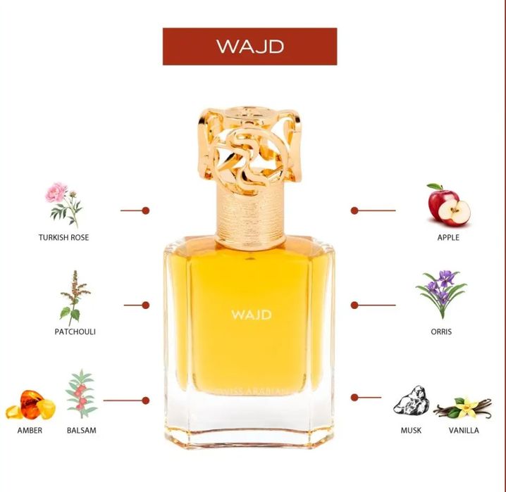 Парфюм Wajd by Swiss Arabian