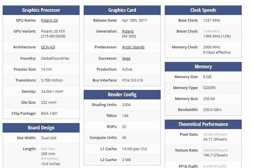 Видео карта MSI Radeon RX 580 ARMOR 8GB