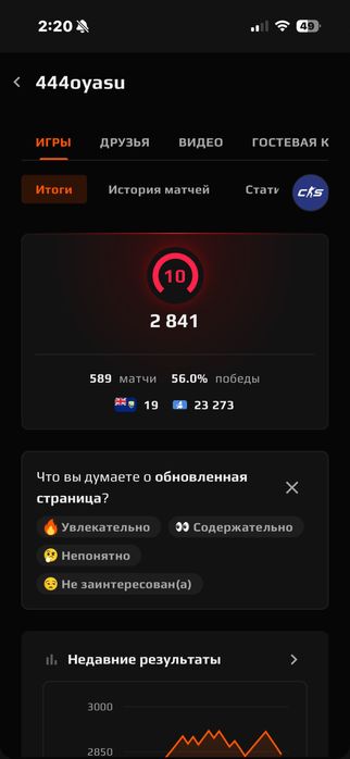 Аккаунт фейсит 2841 эло + Прайм кс2