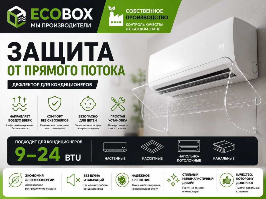 Экран отражатель воздуха для кондиционера ECOBOX, оргстекло