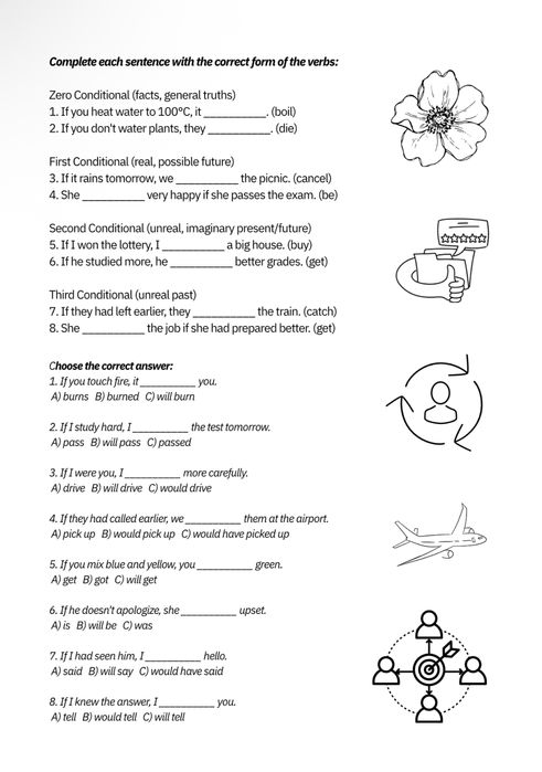 Английска граматика за българи: English Grammar for Bulgarians