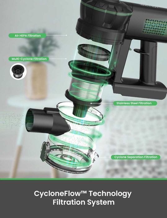 Вертикална Безжична прахосмукачка Vactidy V9 Pro, LED, Animal