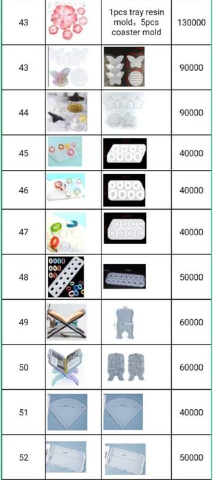 Силиконовые формы.силиконовые молды. Silikon qolip. Resin art