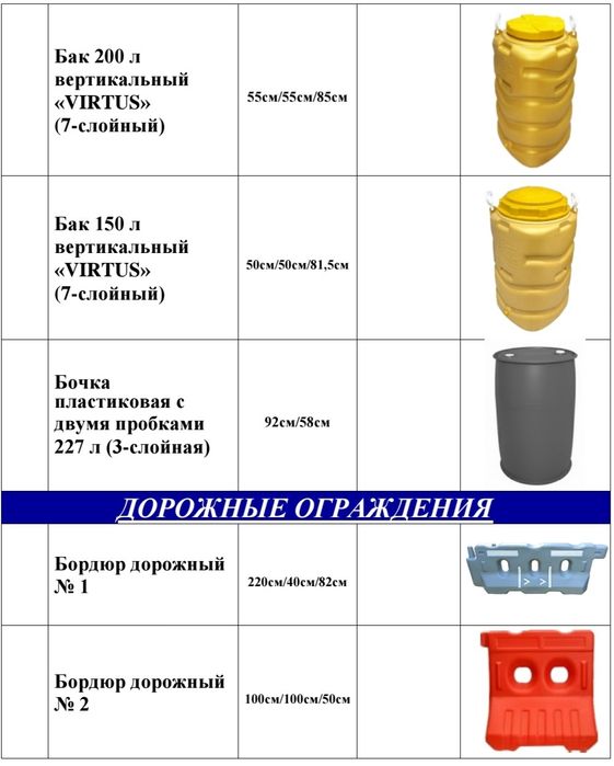 Бочка для пищевых вещей емкость Бочка