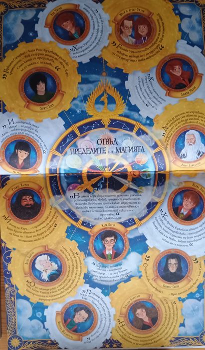 Книжки за Хари Потър