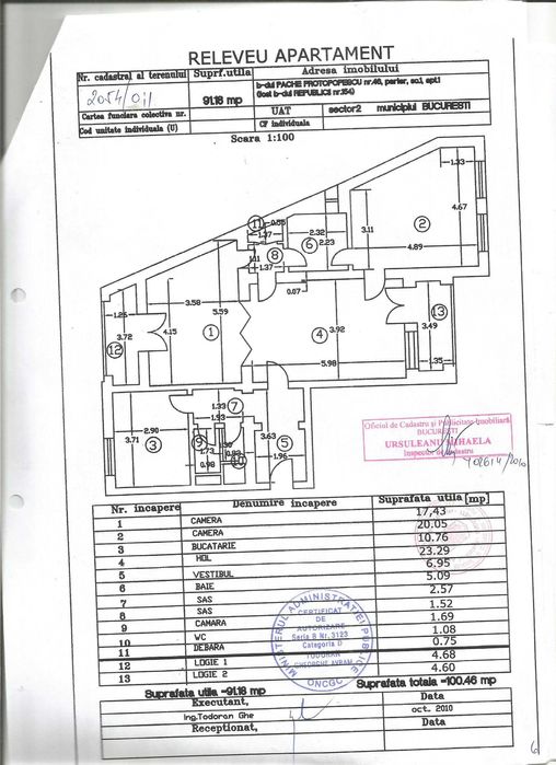 Apartament 3 camere Pache Protopopescu