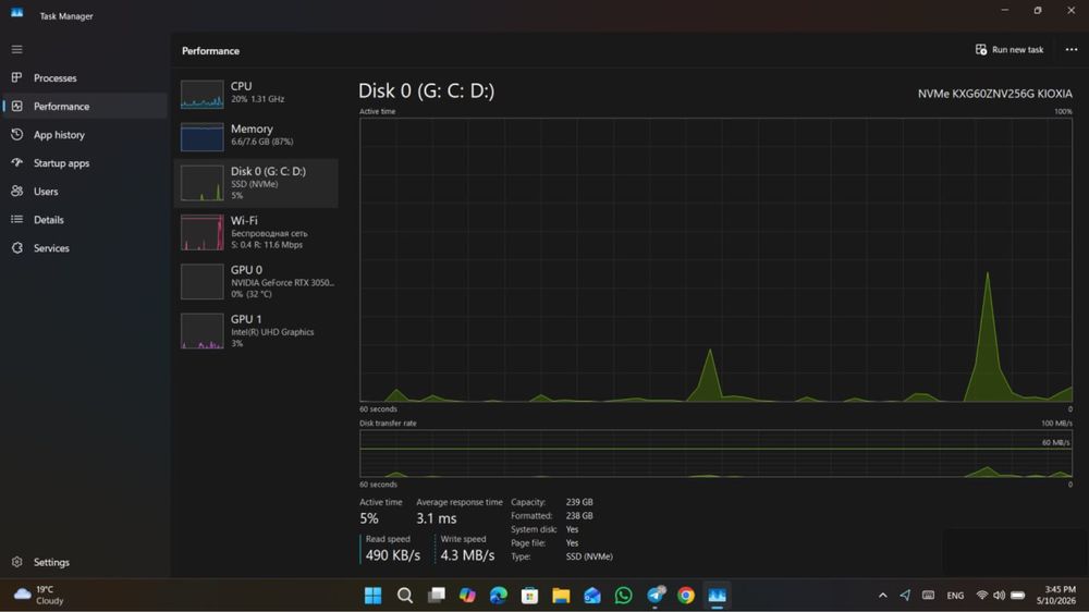 HP Victus RTX 3050