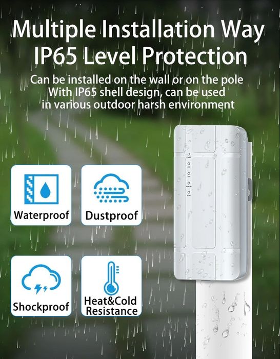 Уличный роутер модем вайфай