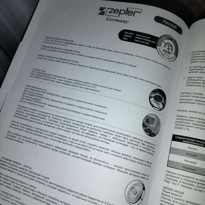 Набор посуды Zepter (новая)