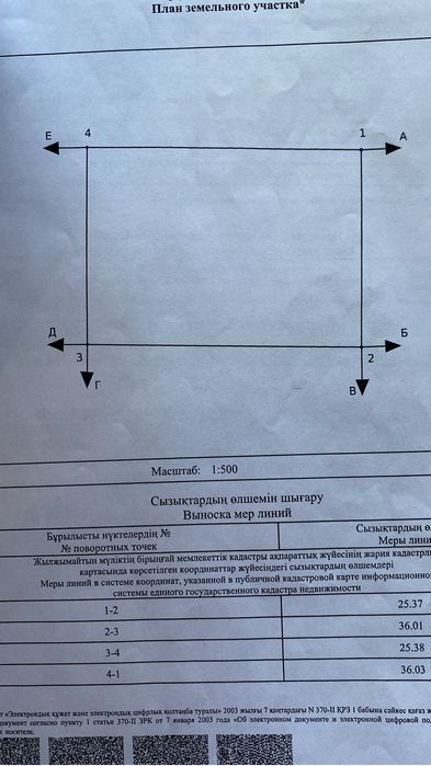 Участок на Мохнатке.