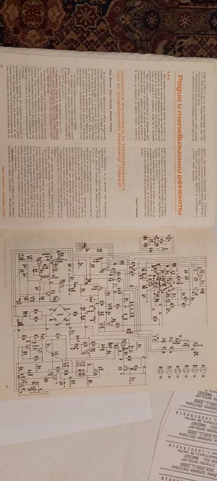 Списания Радио Телевизия Електроника