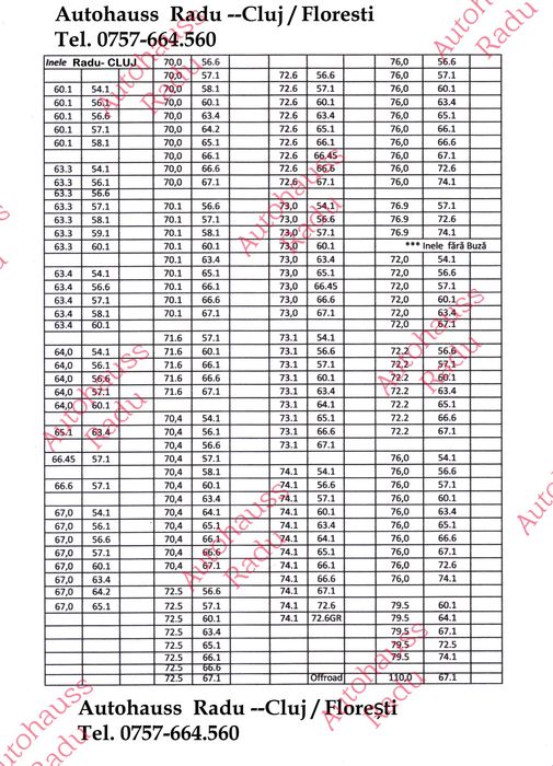 Inele de centrare Vw Transporter  VW T5, T6 cu jante BMW Ø 72,6 x Ø 65